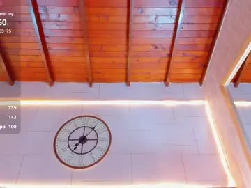 Chaturbate Live Porn of meloddy_rose