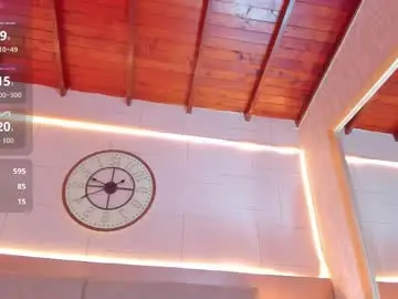 Chaturbate Free Live Porn of meloddy_rose