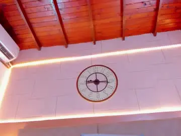 Chaturbate Adult Video Chat of meloddy_rose