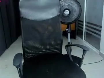 Chaturbate Best Webcam of realbadbxtch