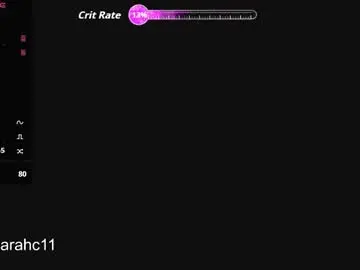 Chaturbate Adult Video Chat of sexy_nicole_ricutty