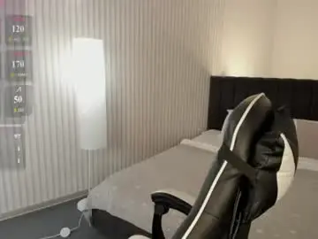 Chaturbate Sex Chat of ameliia_castro