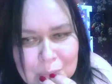 Chaturbate Adult Webcam of charleekendall