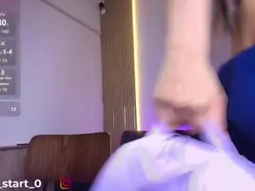 Chaturbate Nude Webcam of leydi_start_