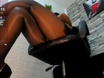 Chaturbate Adult Webcam of phattycole