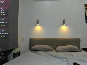 Chaturbate Nude Webcam of yuly_terner