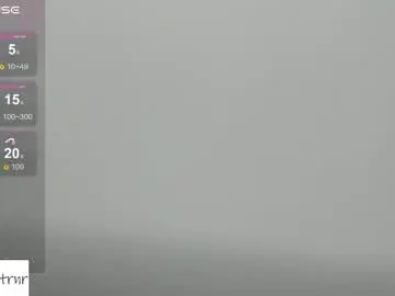 Chaturbate Sex Chat of yuly_terner