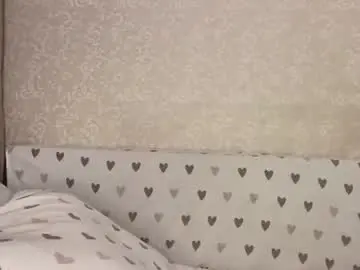 Chaturbate Free Porn Cam of bethkallberg