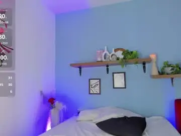 Chaturbate Nude Webcam of cristalfoxy_