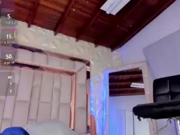 Chaturbate Private Sex Chat of nicole_cooper_