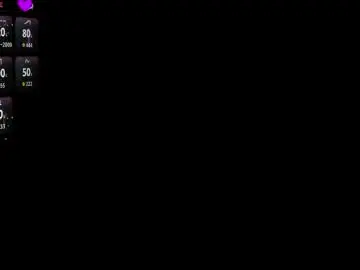 Chaturbate Best live sex cam show of silviasexyy