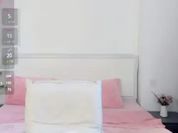 Chaturbate Nude Webcam of inadaphne