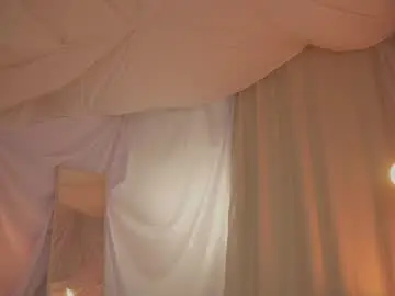 Chaturbate Live Porn of sunny_maria