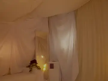 Chaturbate Adult Webcams of sunny_maria