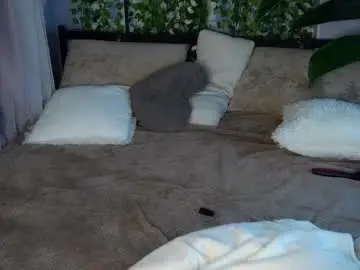 Chaturbate Live Sex Cam of angelabalay