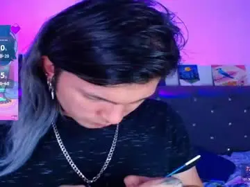 Chaturbate Live Sex Cam of celesteswett