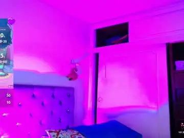 Chaturbate Sex Chat of celesteswett