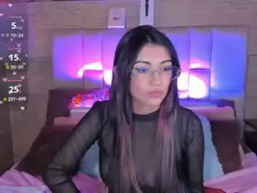 Chaturbate Nude Webcam of mia_smoke_