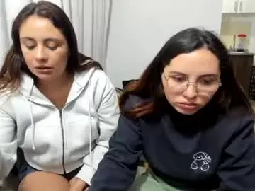 Chaturbate Nude Webcam of until_wet