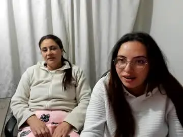 Chaturbate Free Live Porn of until_wet