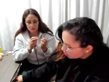 Chaturbate Free Live Porn of until_wet