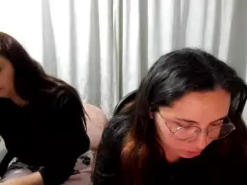 Chaturbate Watch Live Sex Cams of until_wet
