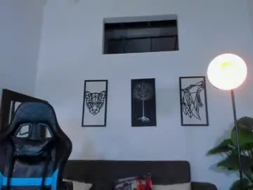 Chaturbate Private Sex Chat of mark_x23