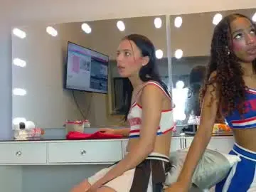 Chaturbate Nude Webcam of petitestrawberry18