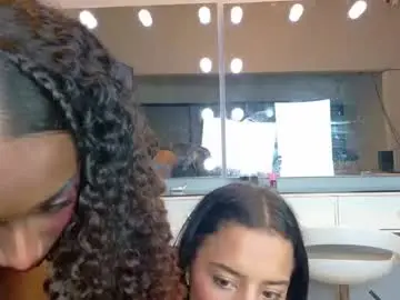 Chaturbate Sex Cam of petitestrawberry18