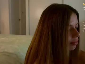 Chaturbate Free Porn Cam of tiny__alice