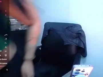 Chaturbate Adult Webcams of miaaboobs