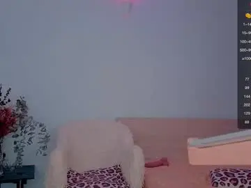 Chaturbate Live Sex of unic0rnporn