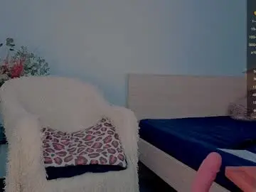 Chaturbate Live Sex of unic0rnporn