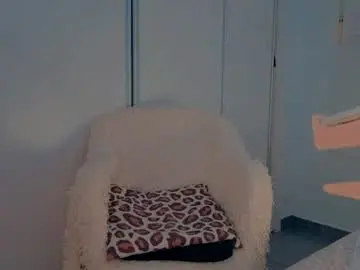 Chaturbate Live Porn of unic0rnporn