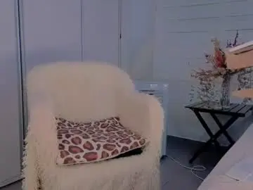 Chaturbate Sex Cam of unic0rnporn