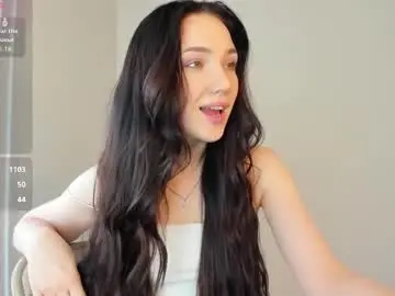 Chaturbate Adult Webcam of helen__spark__