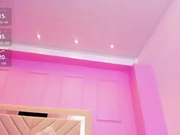 Chaturbate Sex Chat of irina_palvin