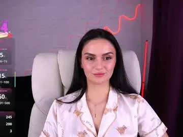 Chaturbate Best Webcam of milashalovely