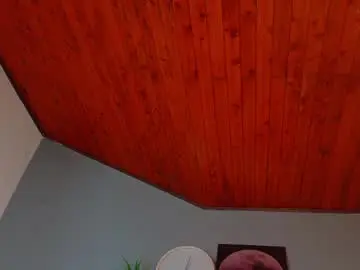 Chaturbate Adult Webcam of mrfox__