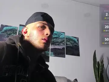 Chaturbate Sex Cam of angeel_d035