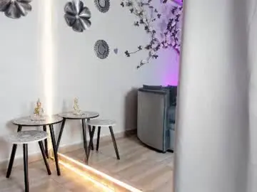 Chaturbate Watch Live Sex Cams of annie_bell__25