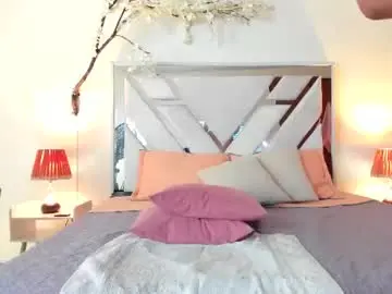 Chaturbate Sex Chat of annie_bell__25