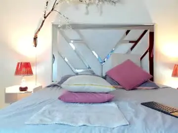 Chaturbate Free Porn Cam of annie_bell__25
