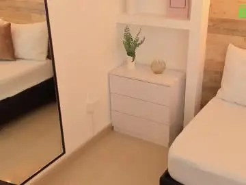 Chaturbate Free Porn Cam of candy_summer28_