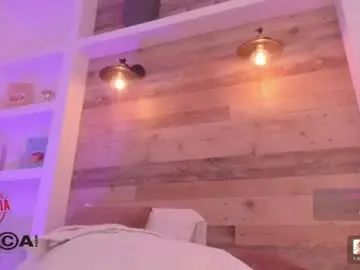 Chaturbate Private Sex Chat of candy_summer28_