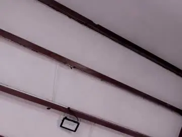 Chaturbate Live Porn of annienasty