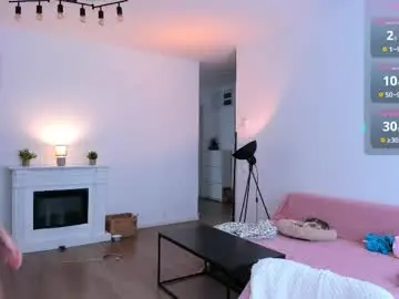 Chaturbate Live Sex Cam of anysasmithh