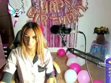 Chaturbate Private Sex Chat of nikol_rang1