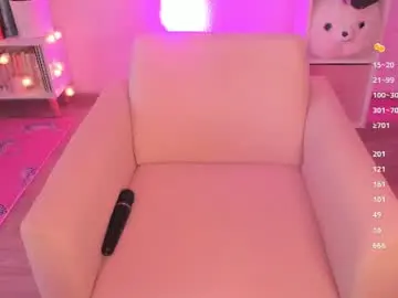 Chaturbate Adult Webcam of pussy_kattt