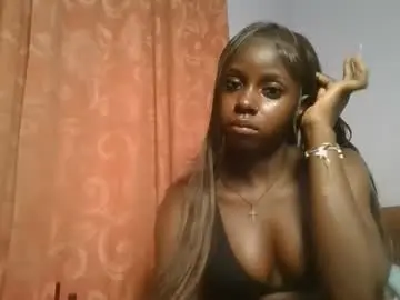 Chaturbate Live Sex Cam of sexykitten200